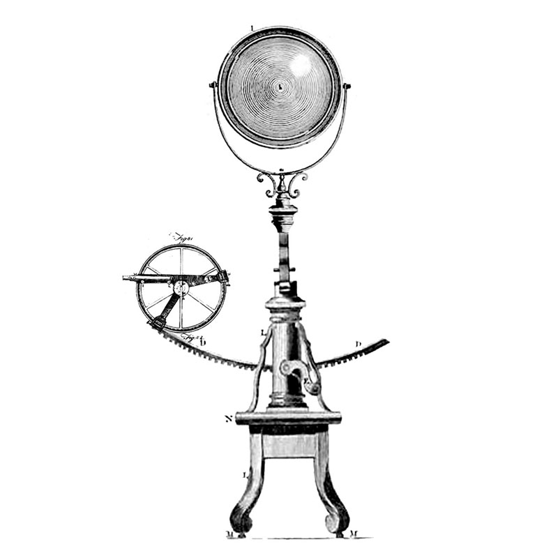 #2229 - Optic Stand - Steampunk